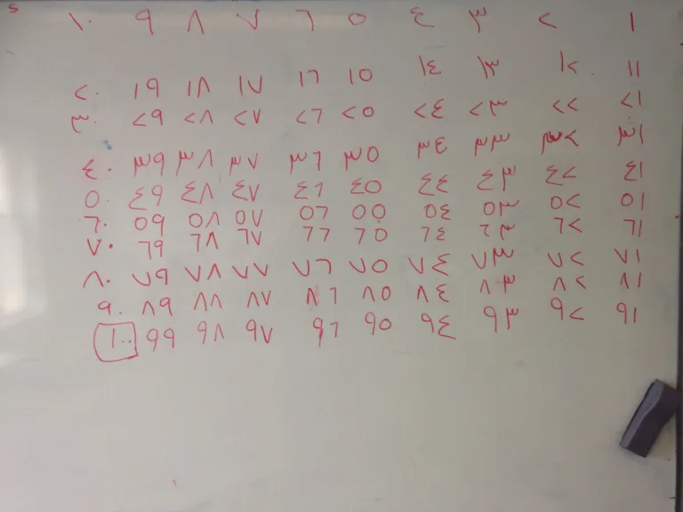 Arabic Numbers 1-100